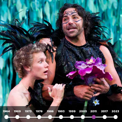 50th Anniversary, Directed by Fred C. Adams. Ben Charles (left) as Puck and Elijah Alexander as Oberon in 2011's A Midsummer Night's Dream. (Copyright Utah Shakespeare Festival. Photo by Karl Hugh.)